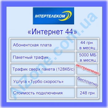 тарифный план "Интернет 44" от Интертелеком