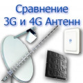 Сравнение антенн для 3G и 4G операторов